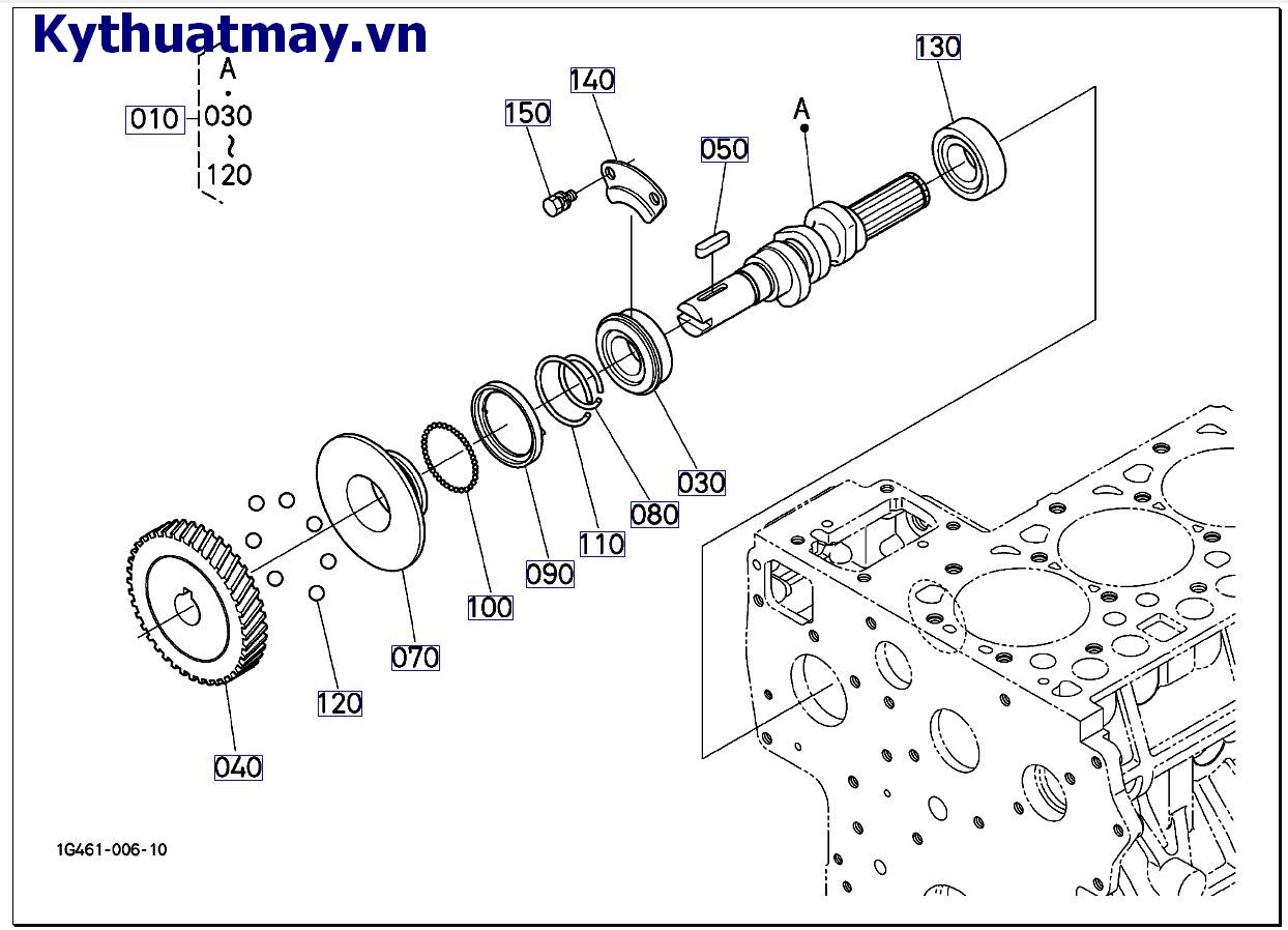 Nhiên liệu trục cam